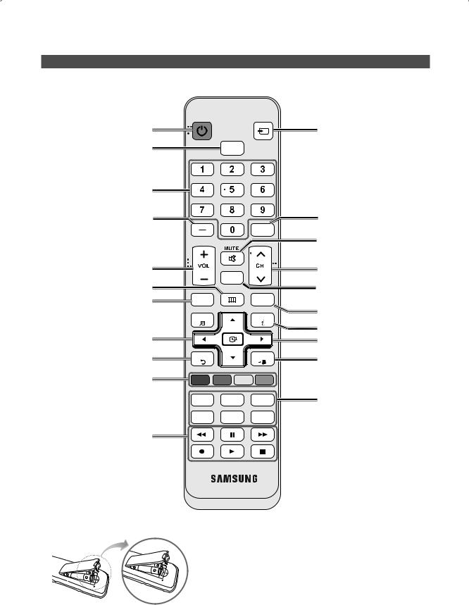 Samsung UN46C5000QM User Manual
