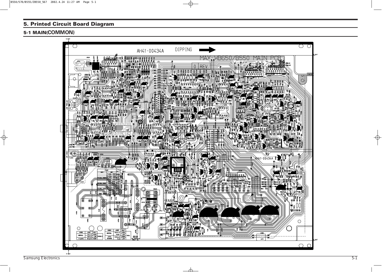 SAMSUNG MAX-B550, MAXB550GQH_XFO, MAX-ZB550 Schematic PCB Diagram