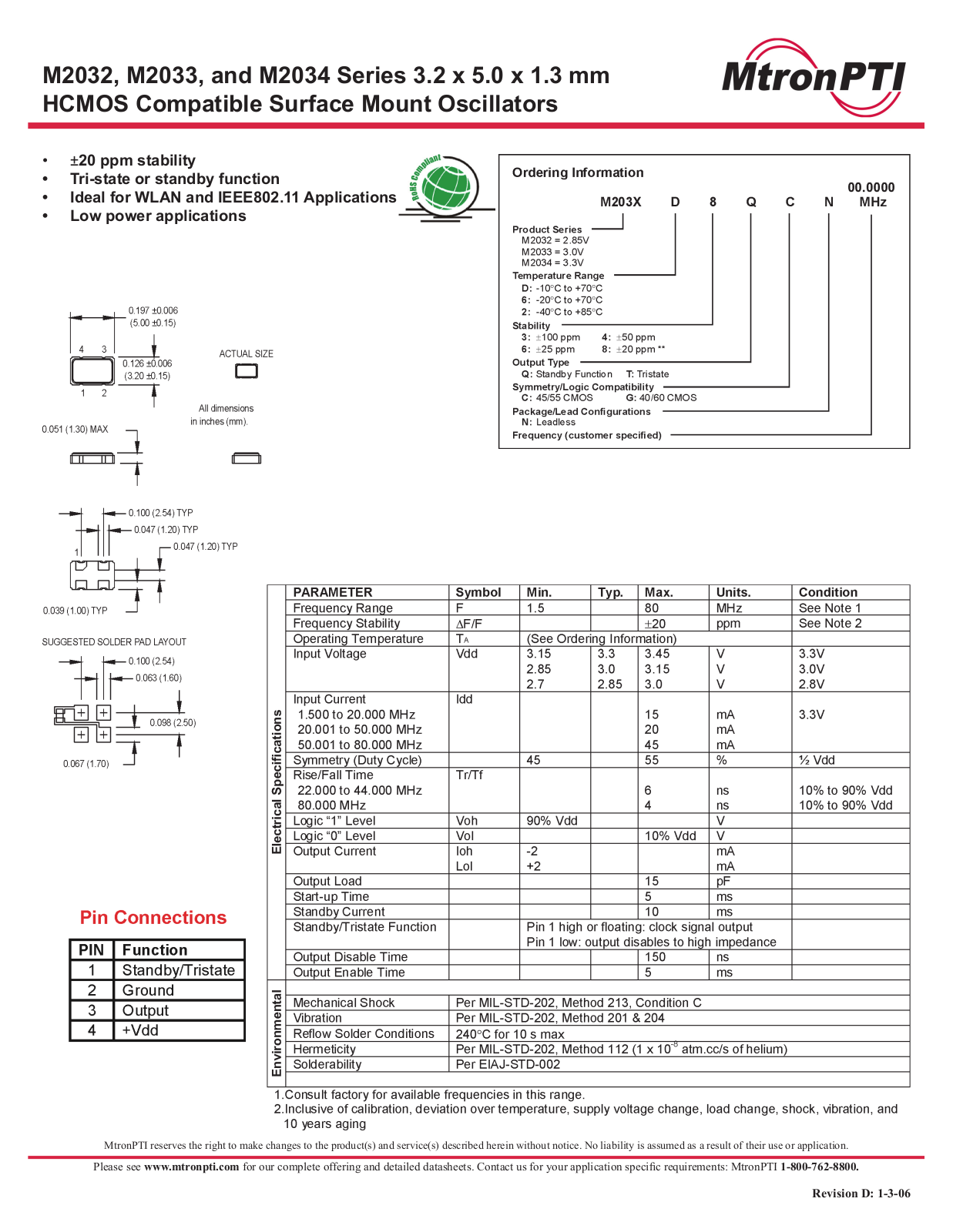 MtronPtio M2032, M2033, M2034 Technical data