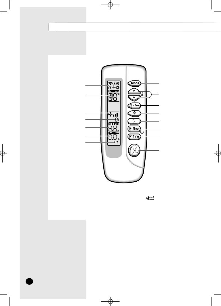 Samsung FH070EAV1, FH052EAV1 User Manual