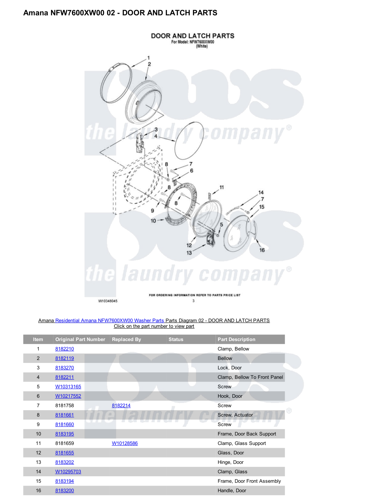 Amana NFW7600XW00 Parts Diagram