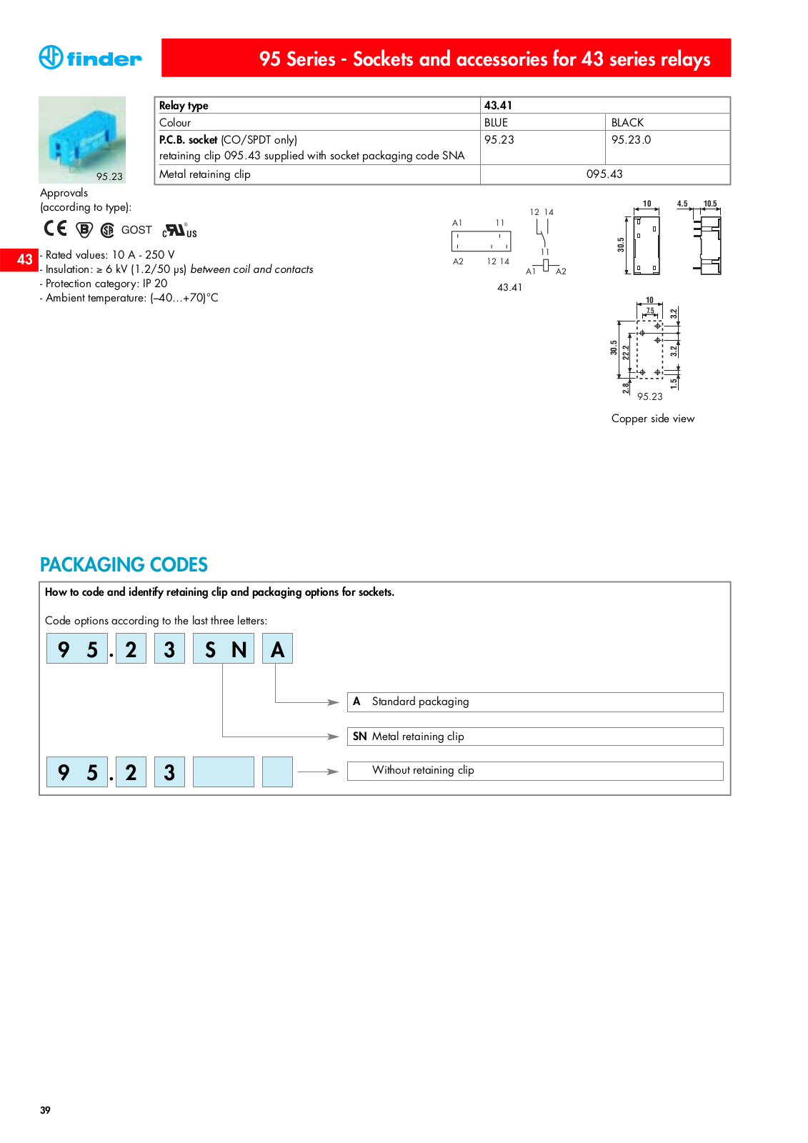 FINDER 95.23 Specification - ManualMachine.com