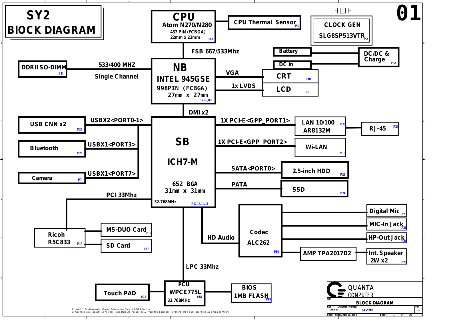 Sony MBX-208 Schematics