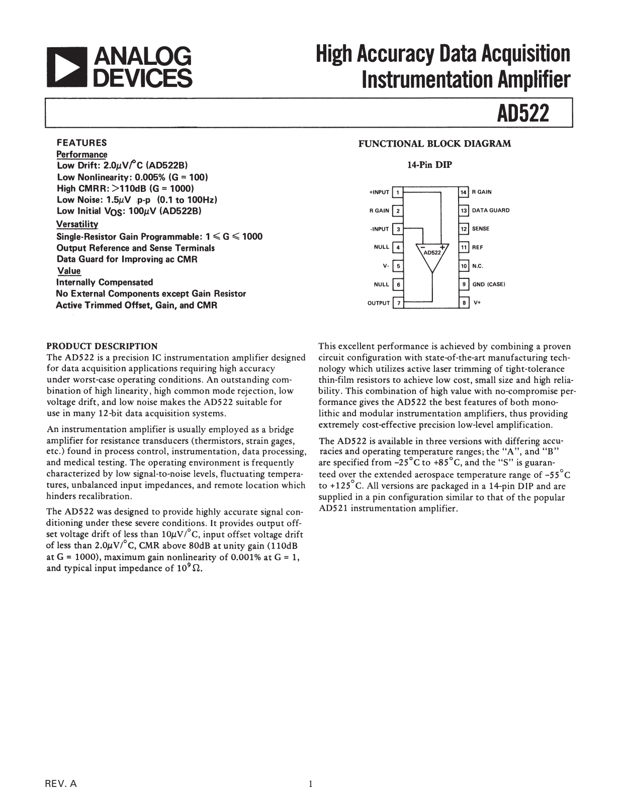 Analog Devices AD522 a Datasheet