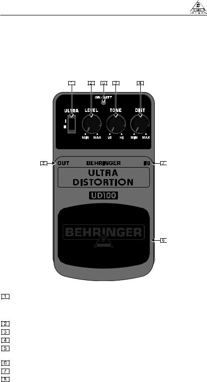 Behringer UD100 User Manual