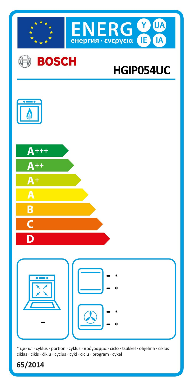 Bosch Benchmark HGIP054UC Energy Guide