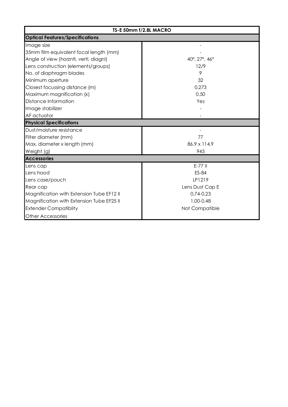 Canon TS-E 50 2.8 L macro User Manual