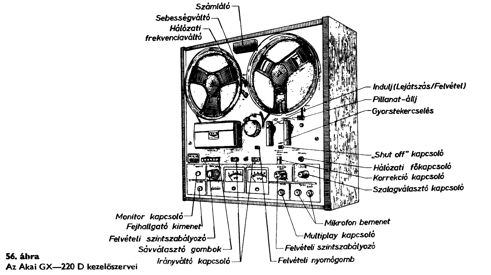 Akai GX-220-D Schematic