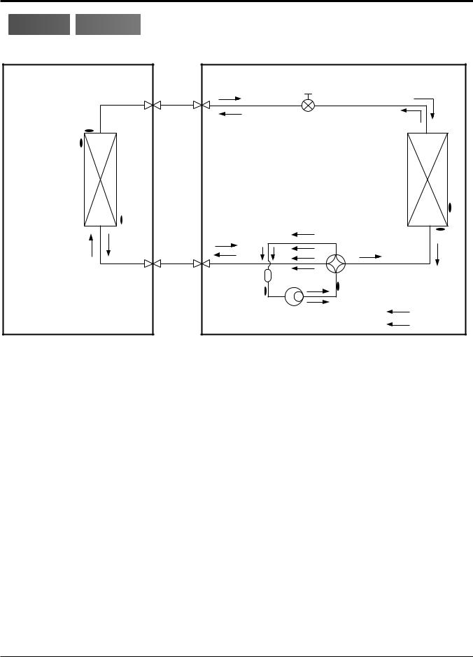 Heat Controller B-vmh24sb, B-vmh18sb Owner's Manual