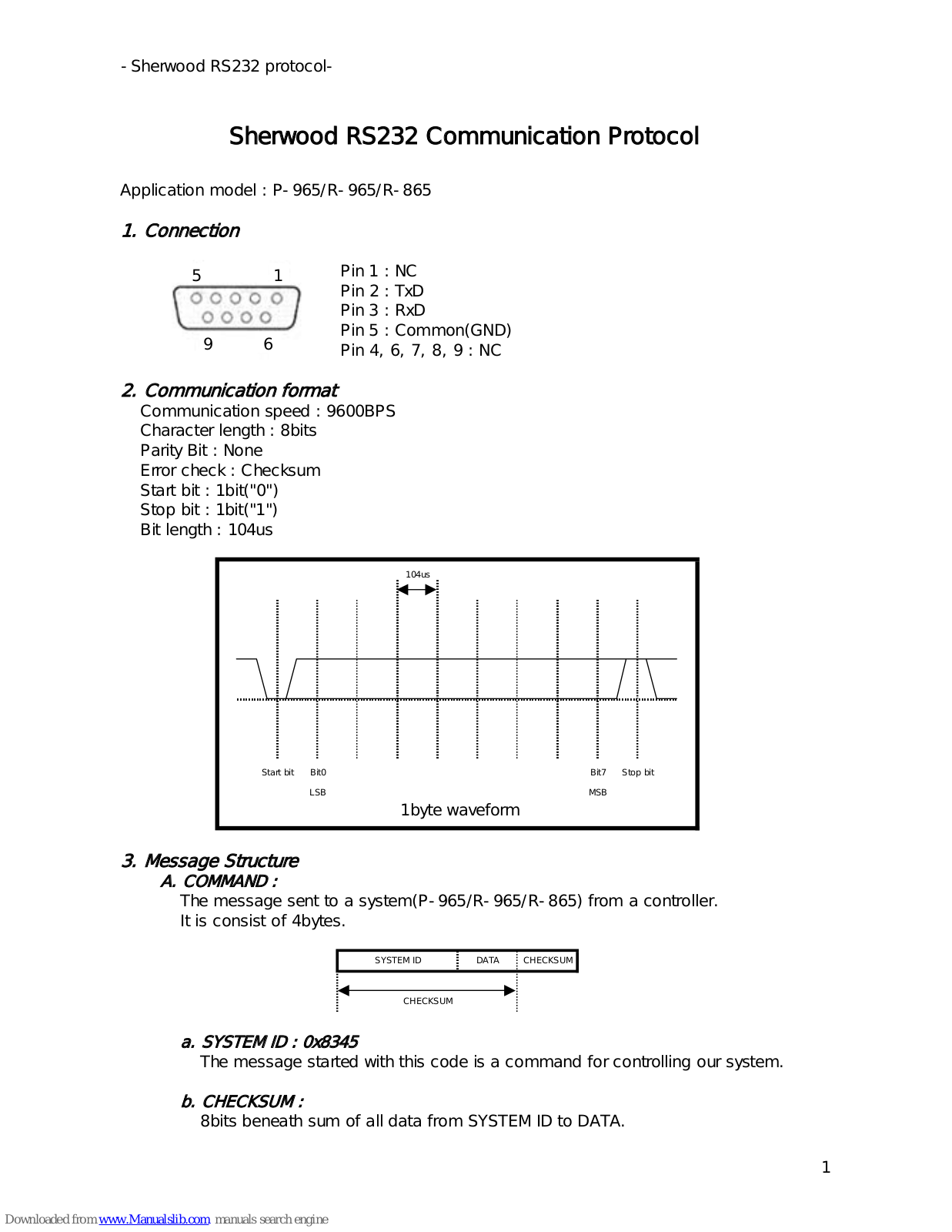 Sherwood P-965 - RS232 PROTOCOL,R-865 - RS232 PROTOCOL,R-965 - RS232 PROTOCOL,RS-232 PROTOCOL,SP-250,am-9080,am-9080B,P-965,R-965,R-865 User Manual