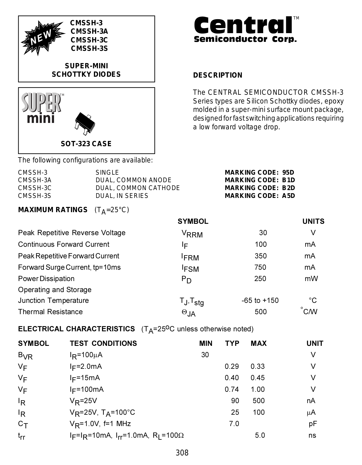 CENTR CMSSH-3S, CMSSH-3C, CMSSH-3A, CMSSH-3 Datasheet