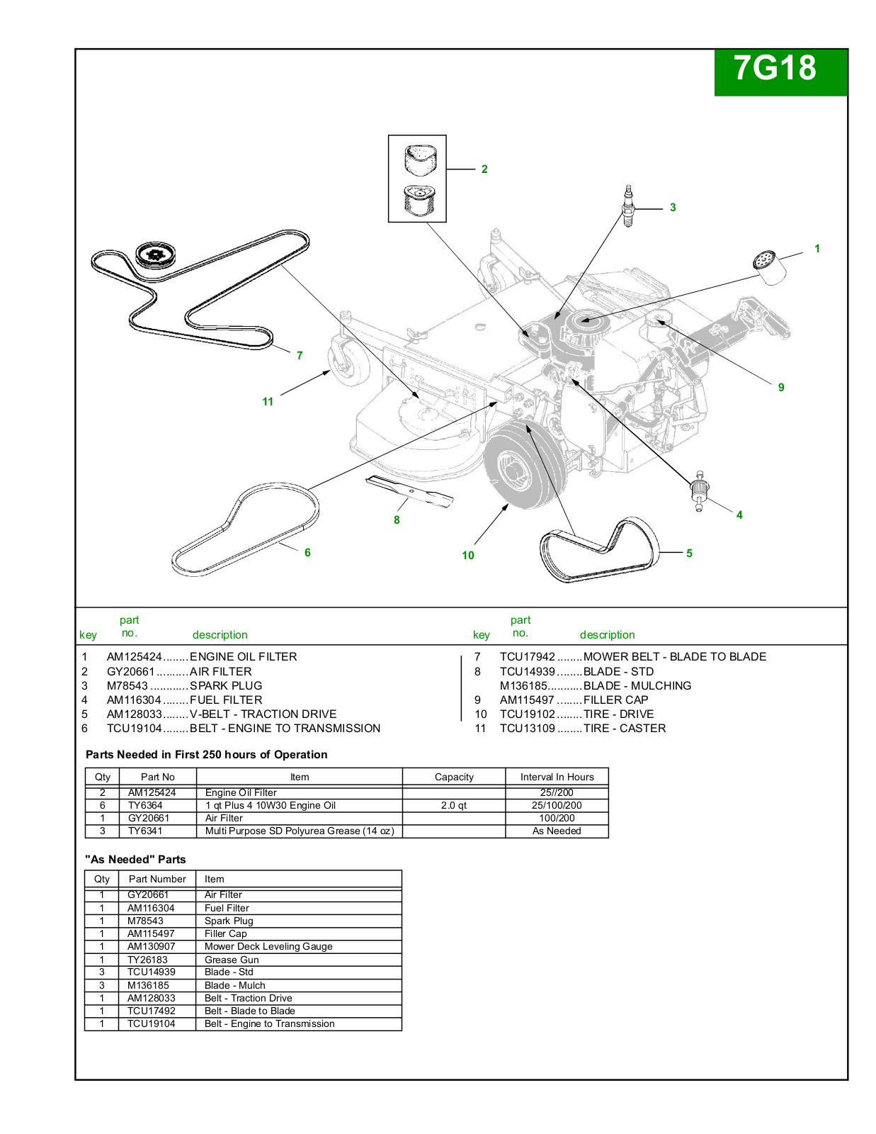 John Deere 7G18 User Manual