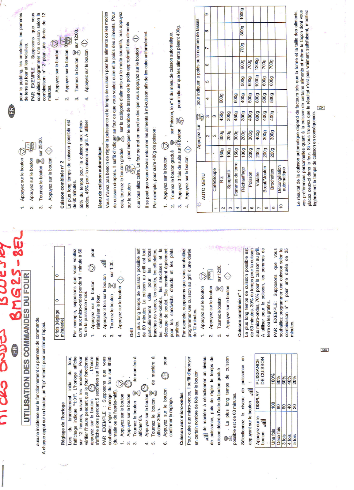 BLUESKY BMG25 User Manual