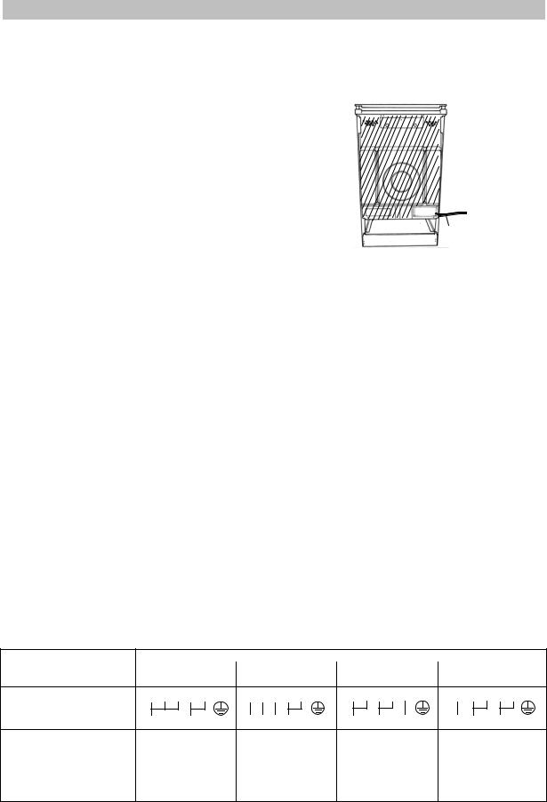 Zanussi ZCE5601 User Manual