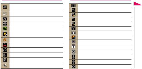 Samsung SHW-M100S User Manual