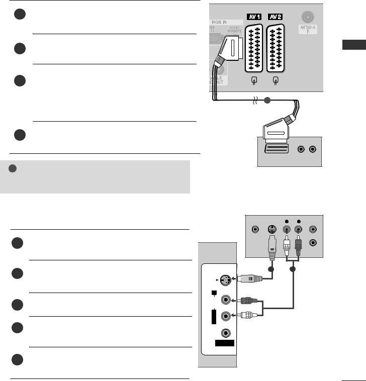 Lg 42PC5R, 50PC5R, 26LC7R, 32LC7R, 37LC7R User Manual