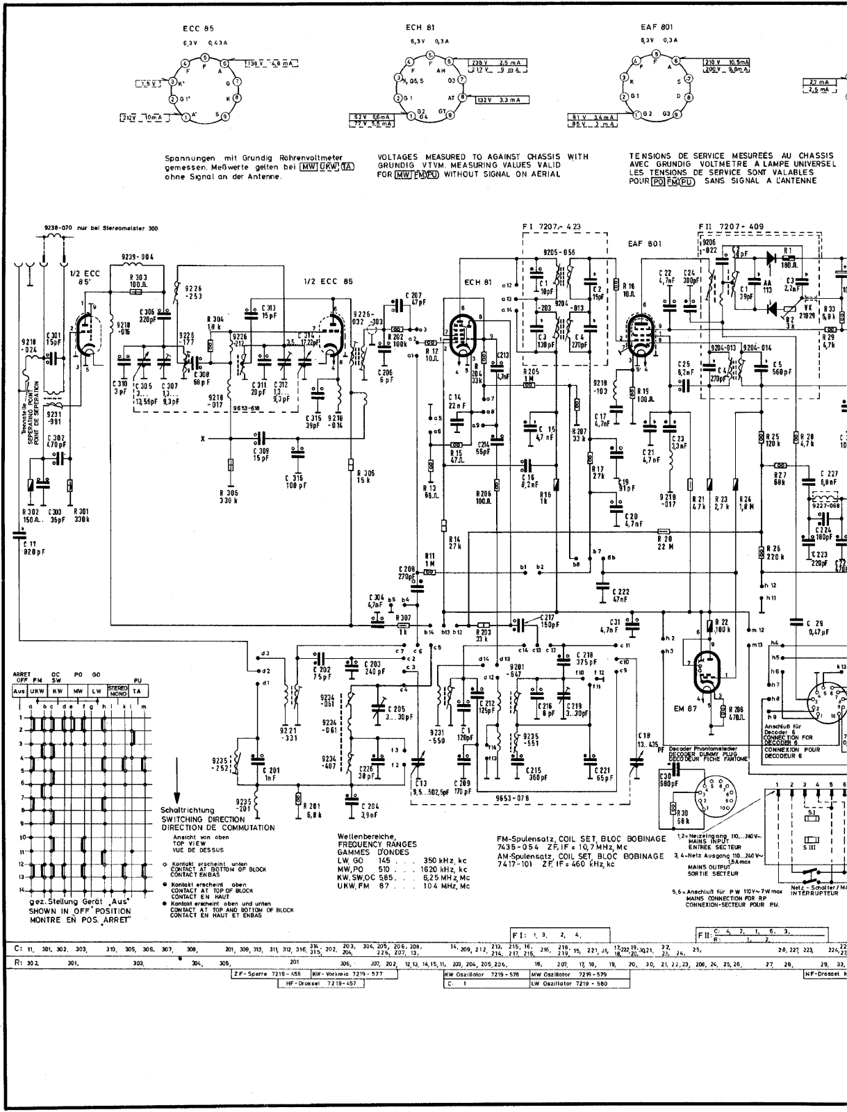 Grundig HF-45, Stereomeister-300 Service Manual