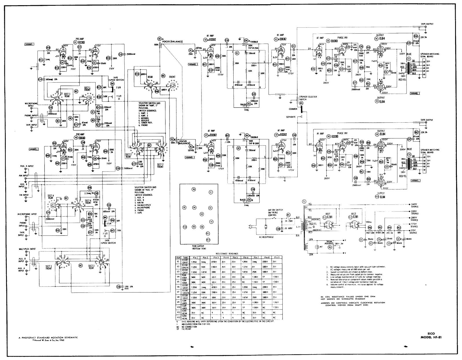 Eico HF-81 Schematic