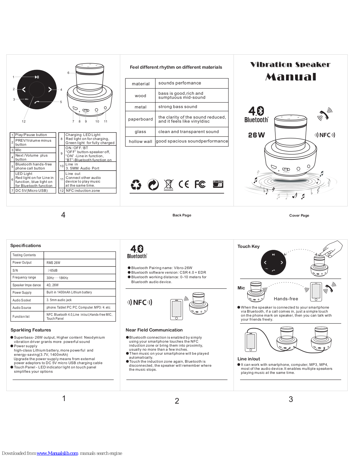 Mighty Dwarf 5002-40100 User Manual