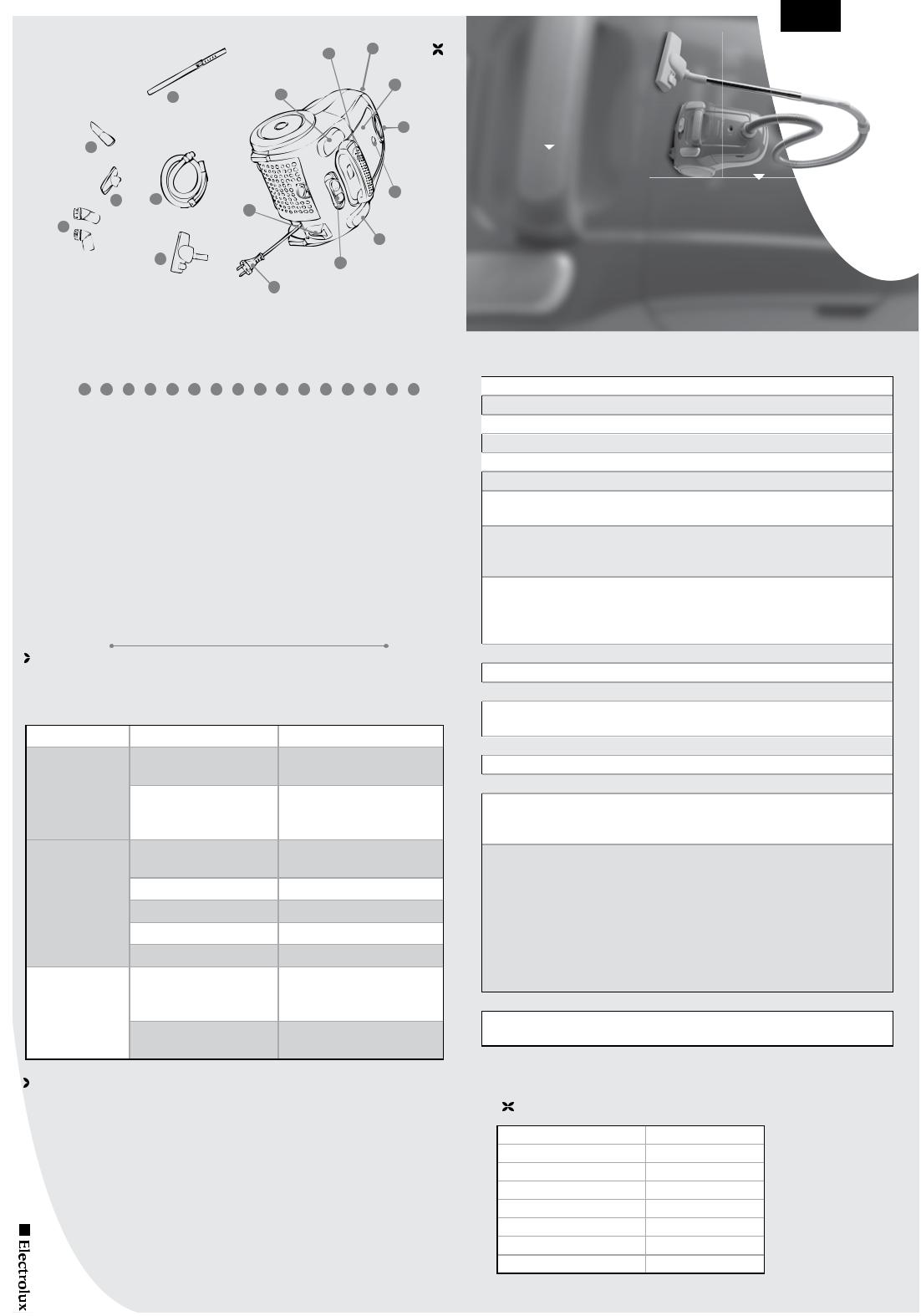 AEG ESS10 User Manual