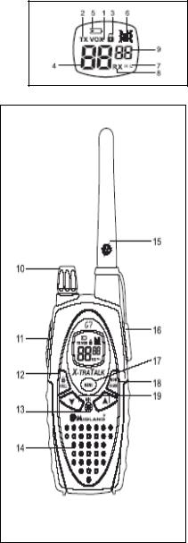 Midland G7 XT User guide