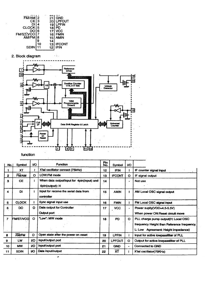 Jvc PC-XC350 Service Manual
