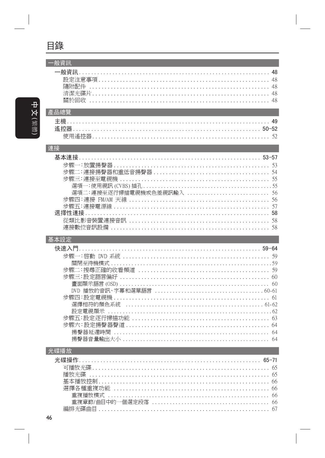 Philips HTS3090 User Manual