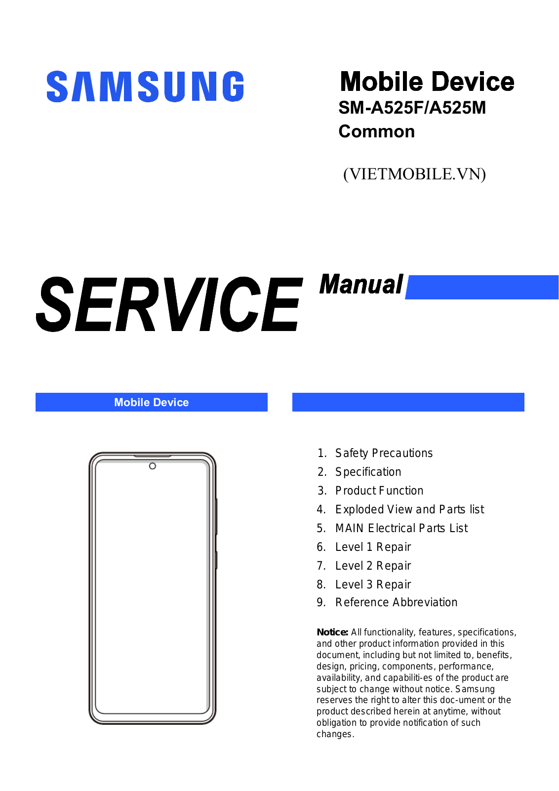 Samsung SM-A525F, SM-A525M Service Manual - Direy