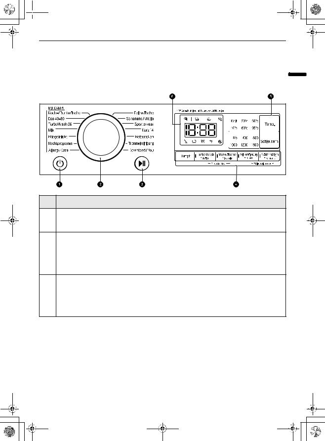 LG F6WV709P1 Owner’s Manual