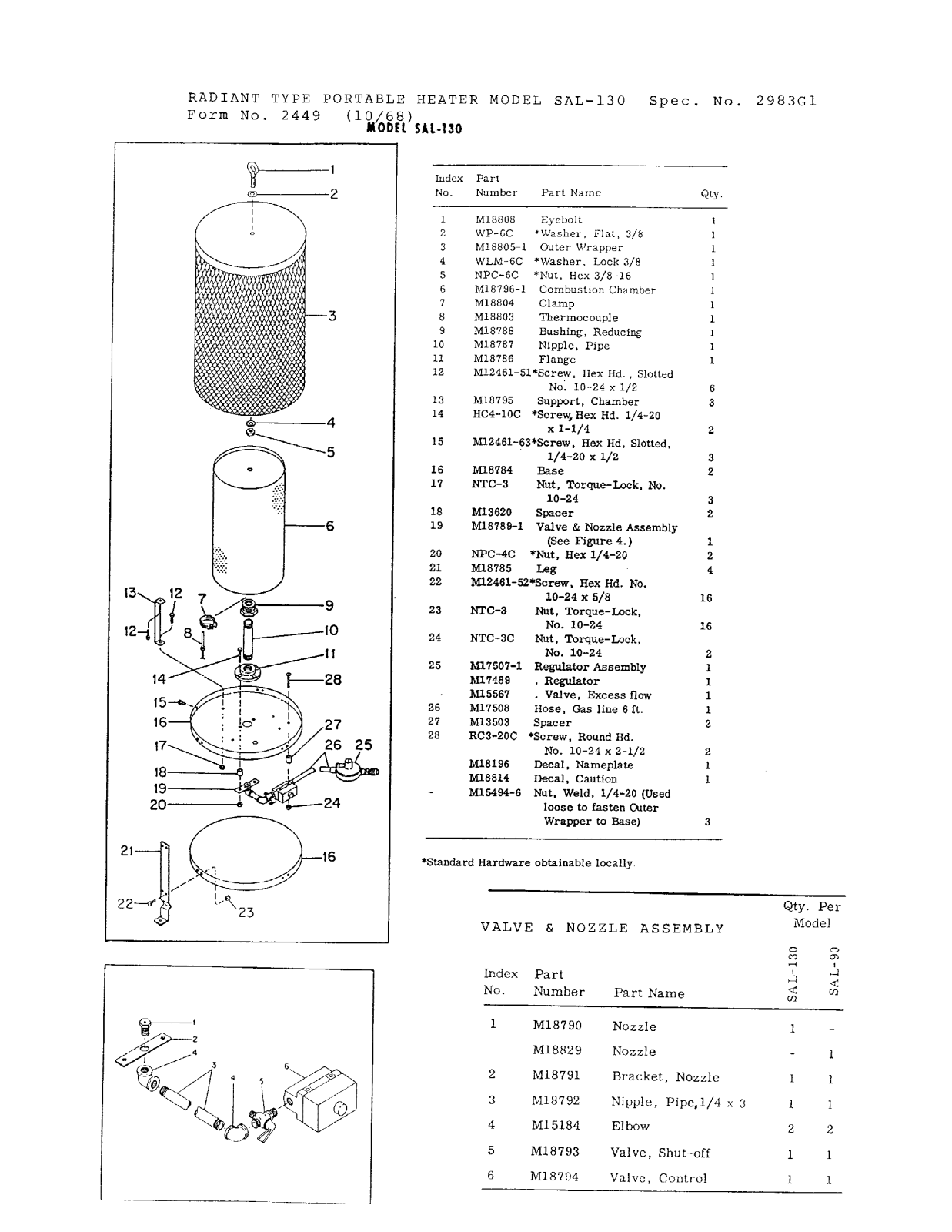 Desa Tech SAL130 Owner's Manual