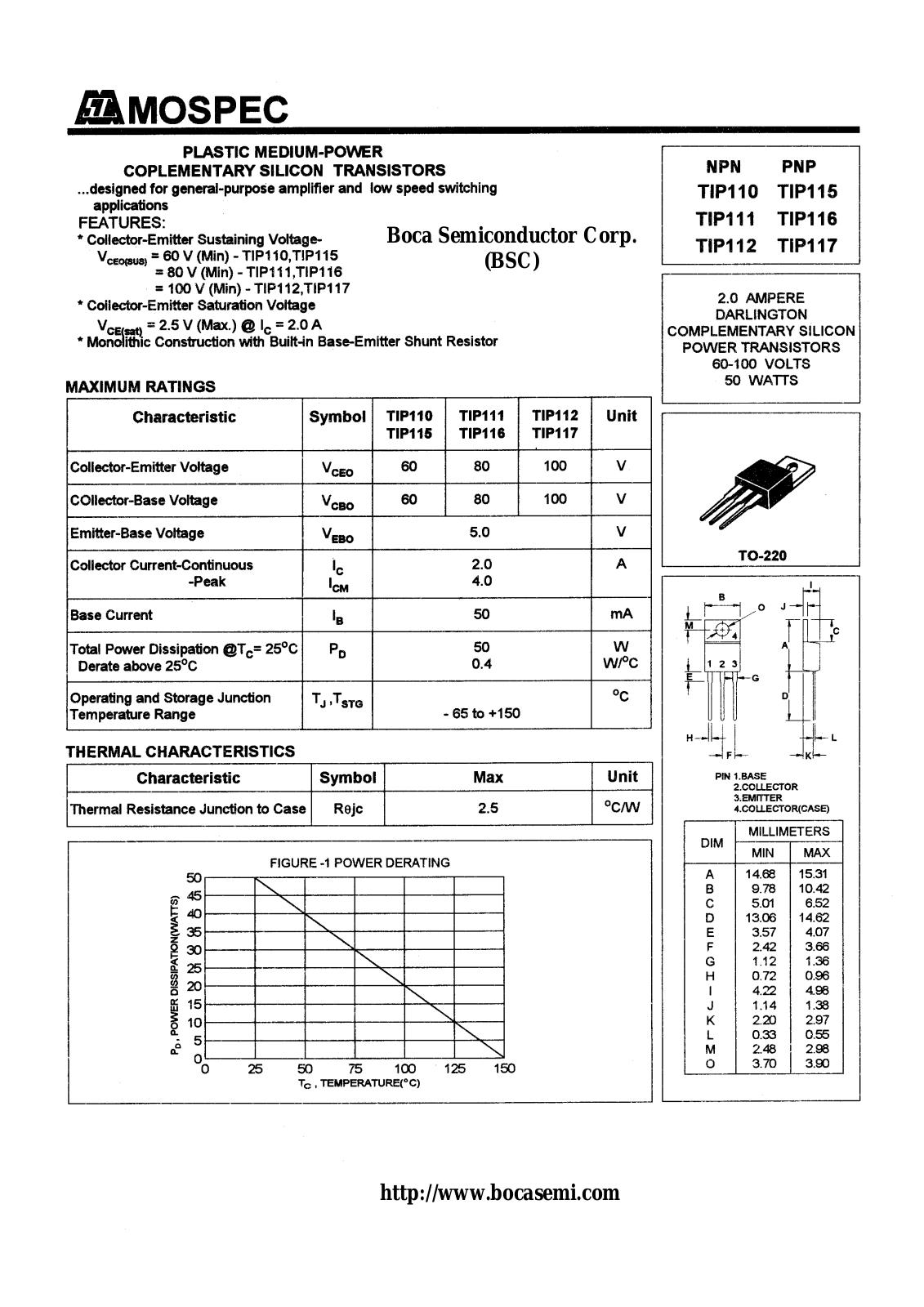 BOCA TIP115, TIP117, TIP112, TIP111, TIP116 Datasheet