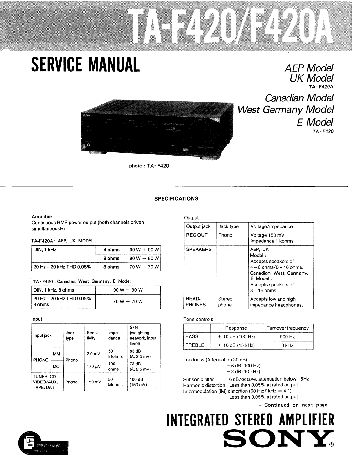 Sony TAF-420-A Service manual