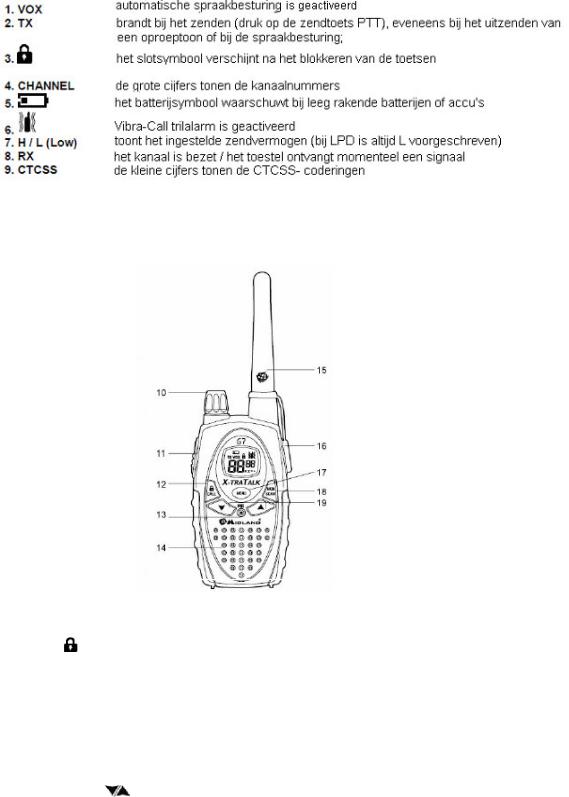 Midland G7 X-TRA TALK User guide