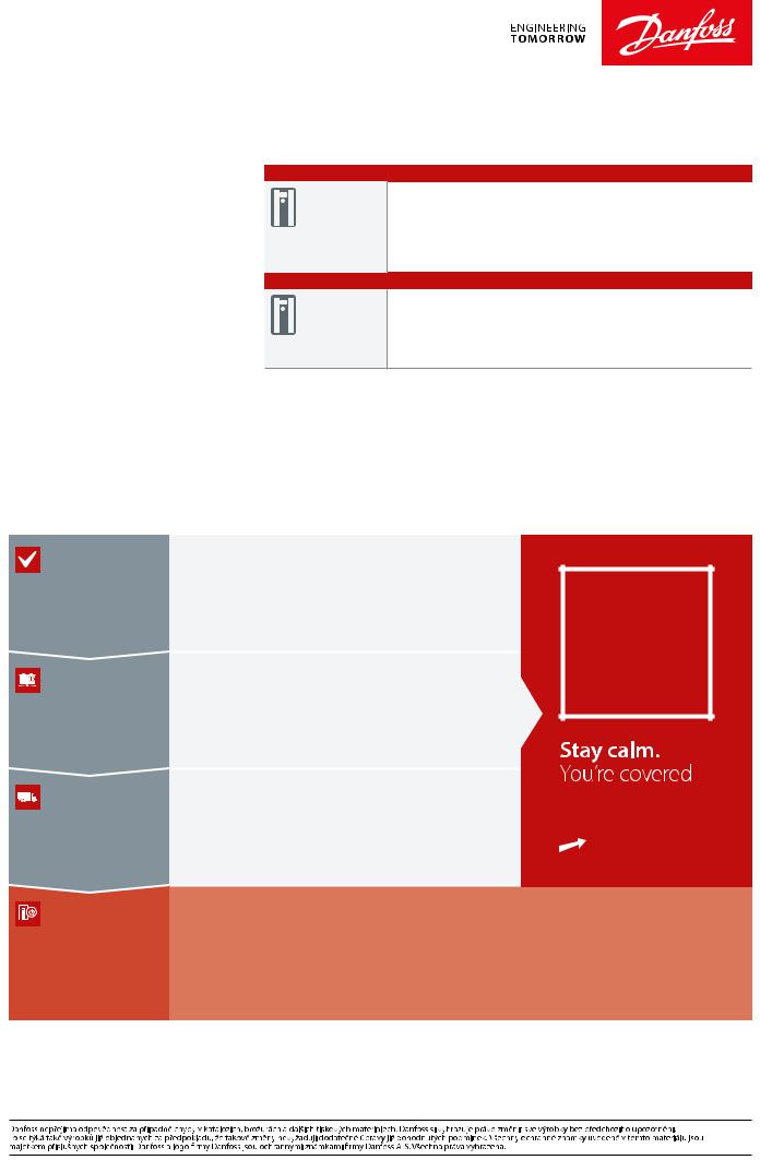 Danfoss DrivePro Retrofit Fact sheet