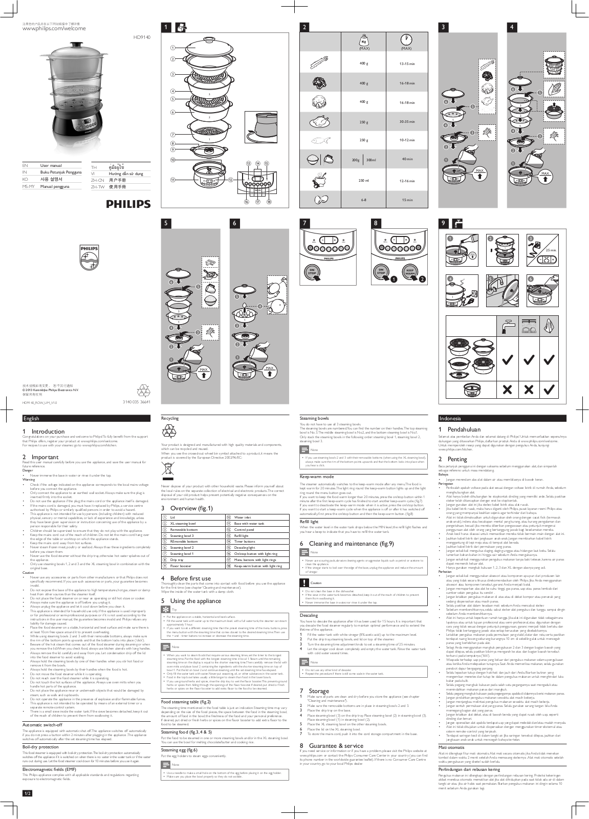 Philips HD9140 User Manual