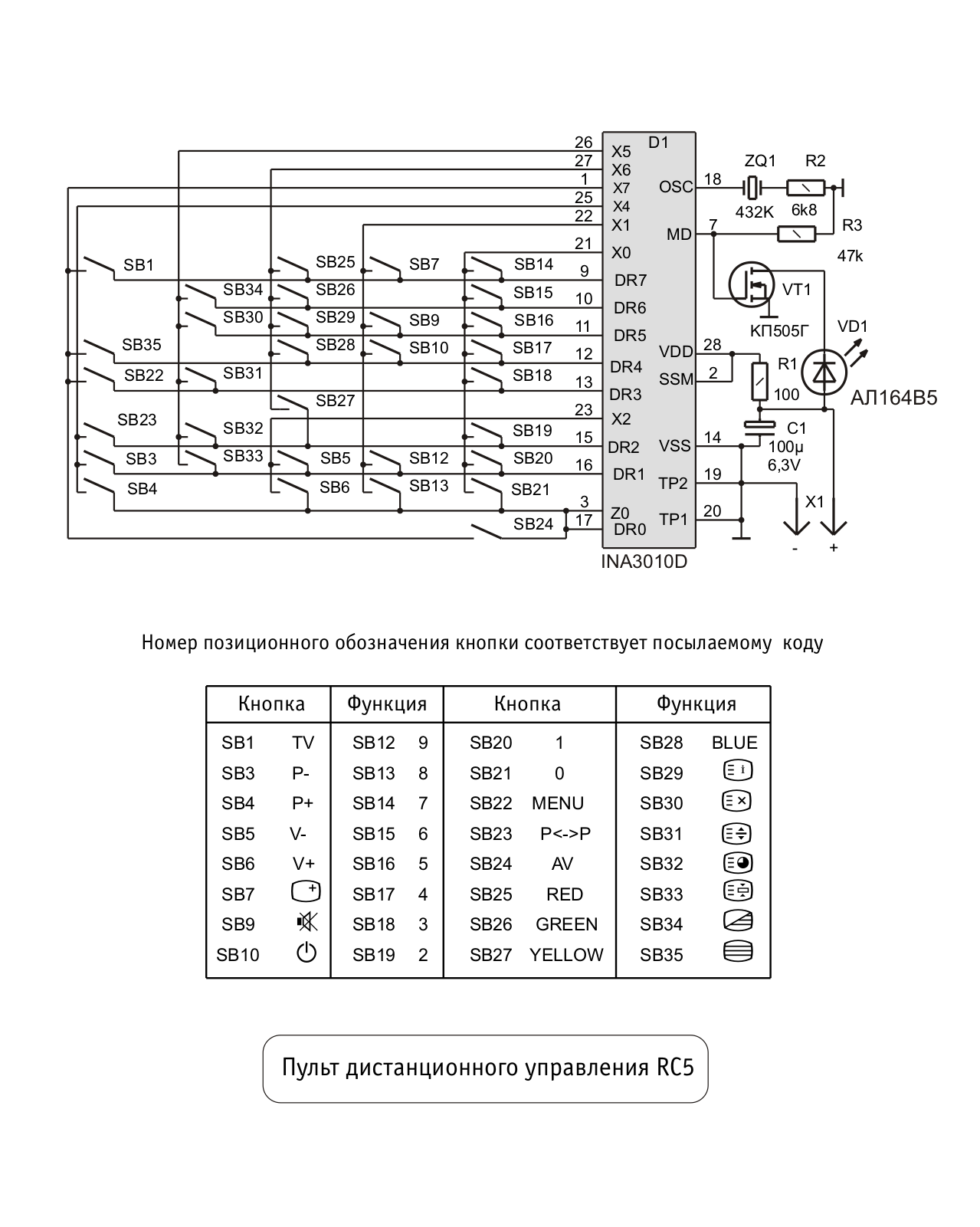 РУБИН RC5 Schematics