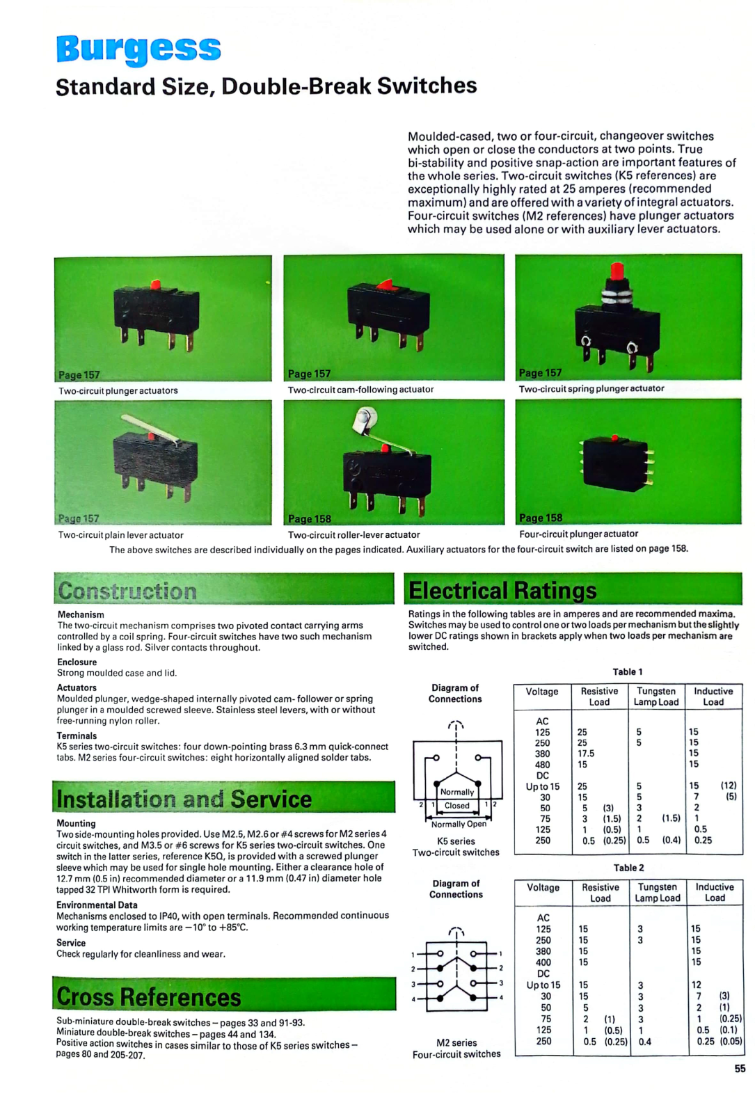 Datasheet K5K-2087 Specification - ManualMachine.com