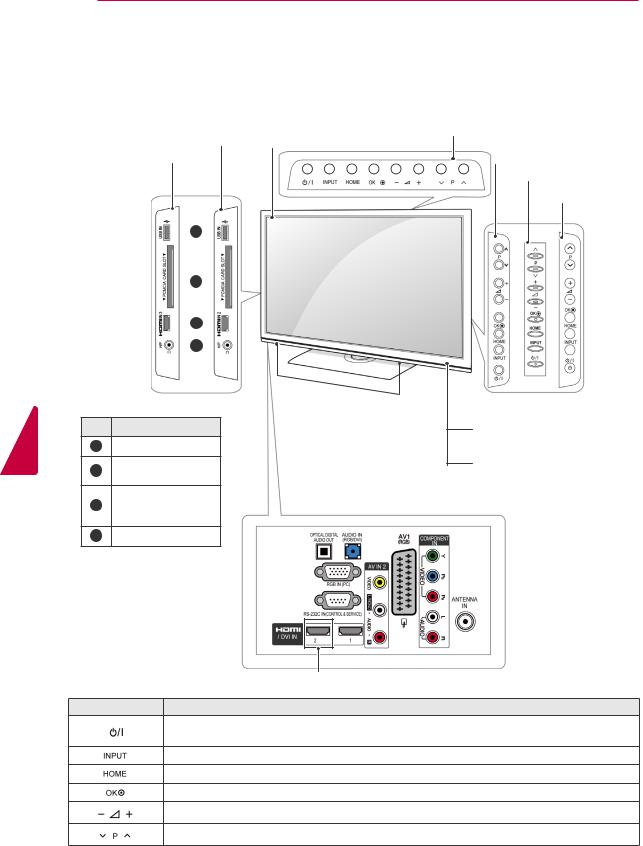 Lg 22LV255C, 22LK335C, 37LV355C User Manual