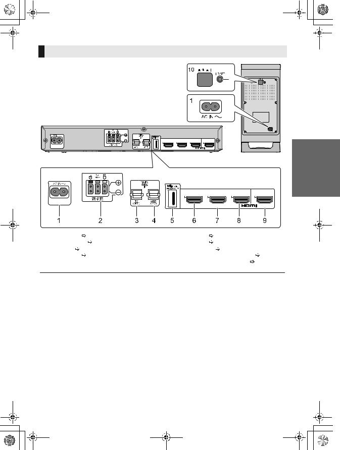 Panasonic SC-HTB770 User Manual