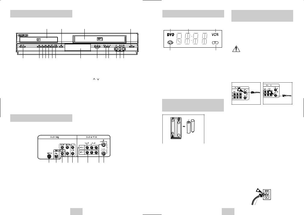 SAMSUNG DVD-V4700 User Manual