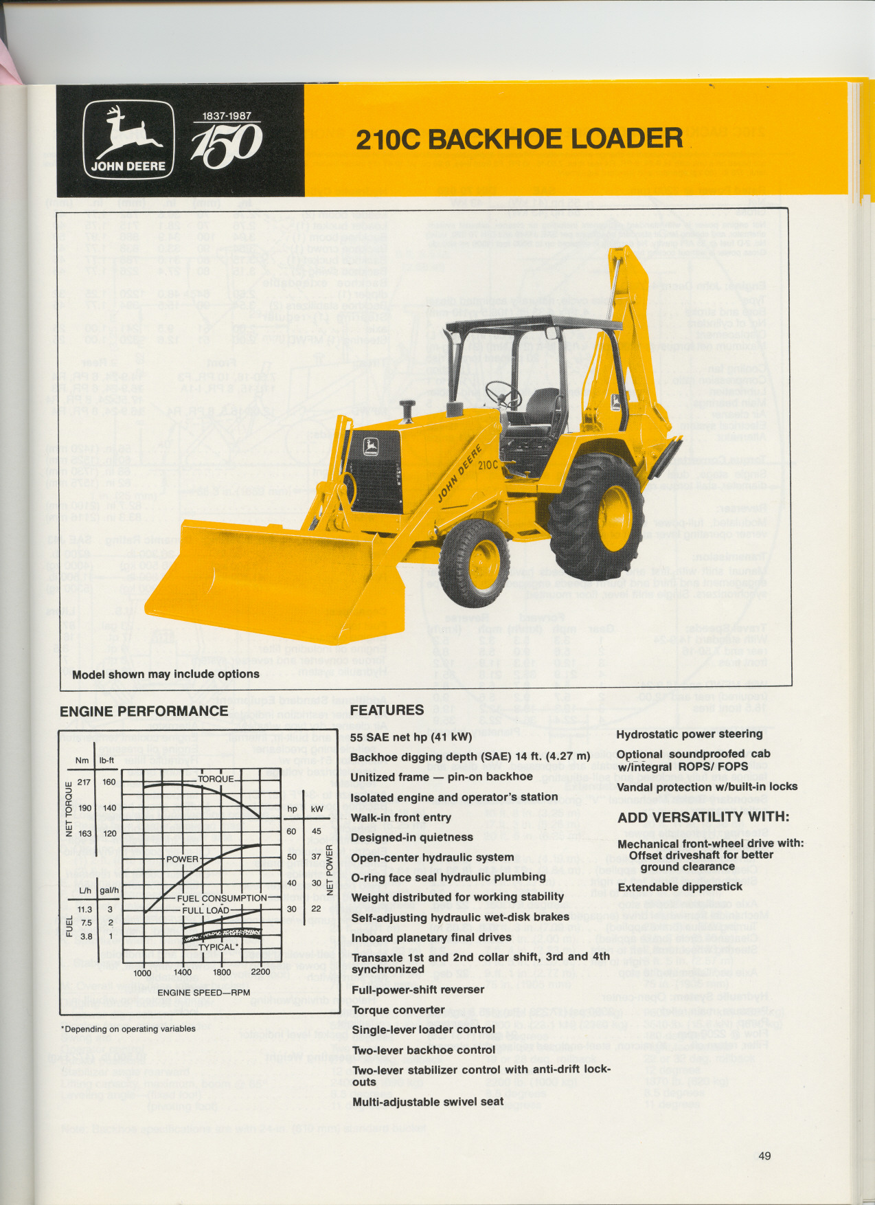 John Deere 210C User Manual