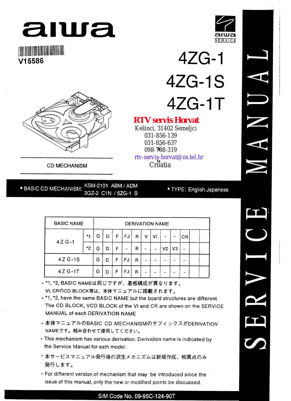 AIWA 4ZG1, 4ZG1S, 4ZG1T Service Manual