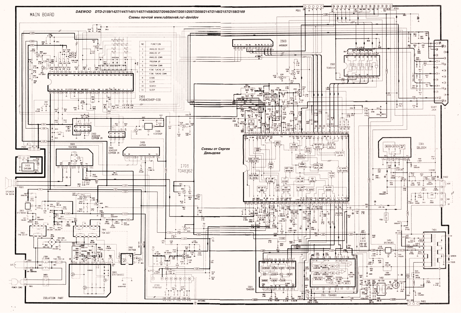 Daewoo CP-315 Service Manual