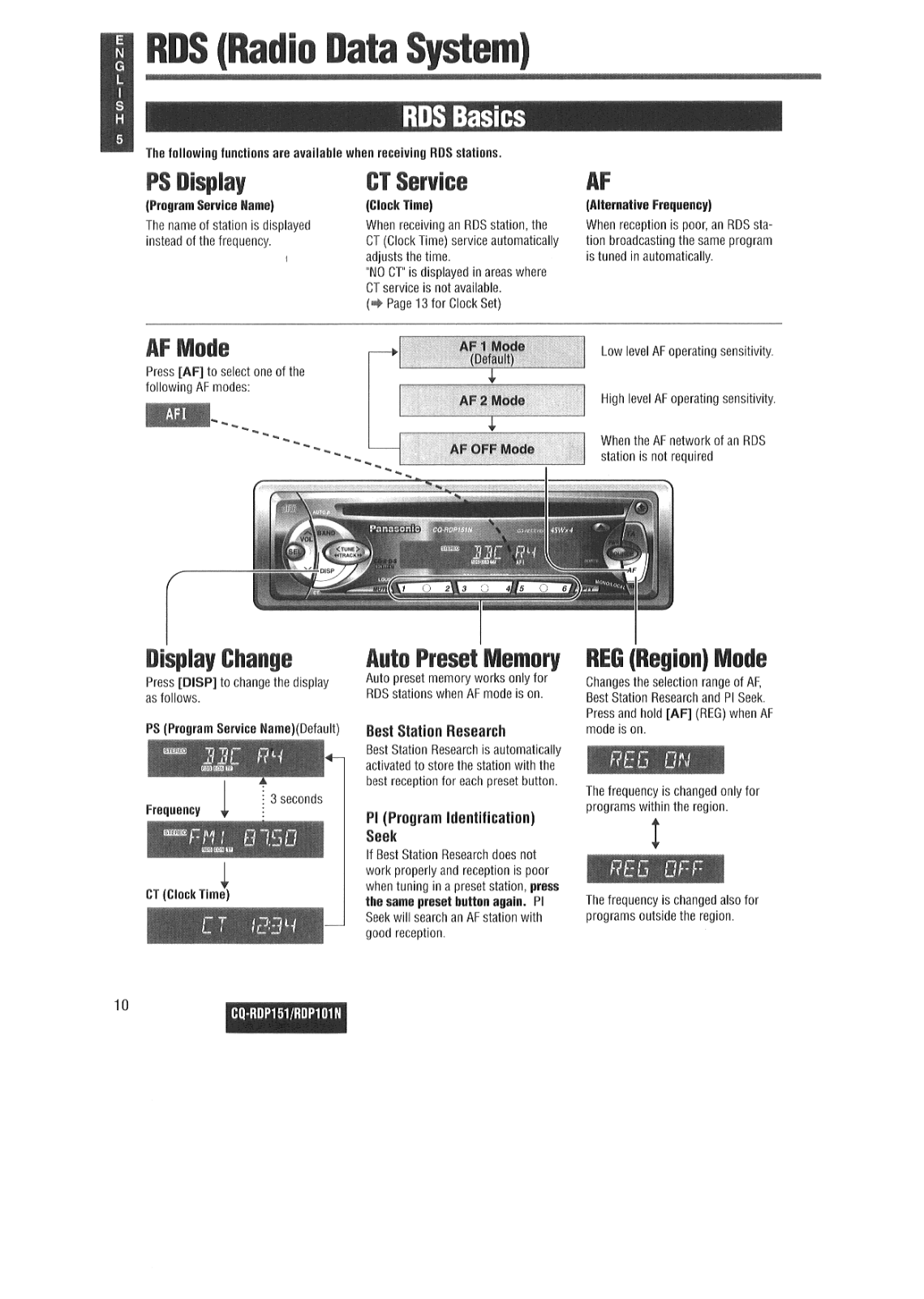 Panasonic CQ-RDP151, CQ-RDP101 User Manual