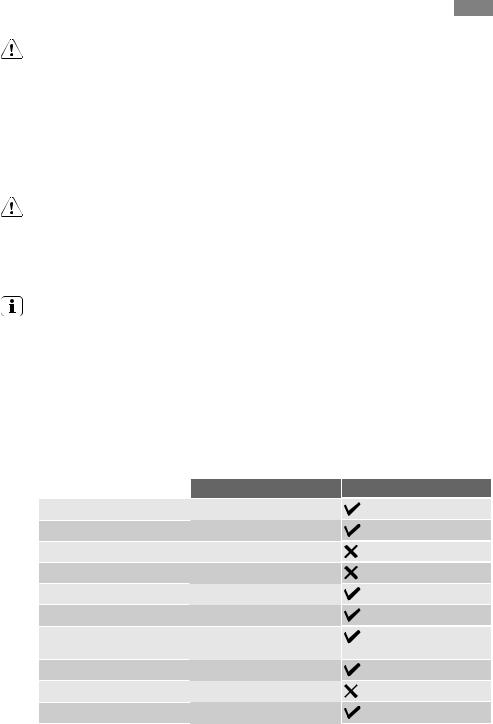 AEG MCD2662E User Manual