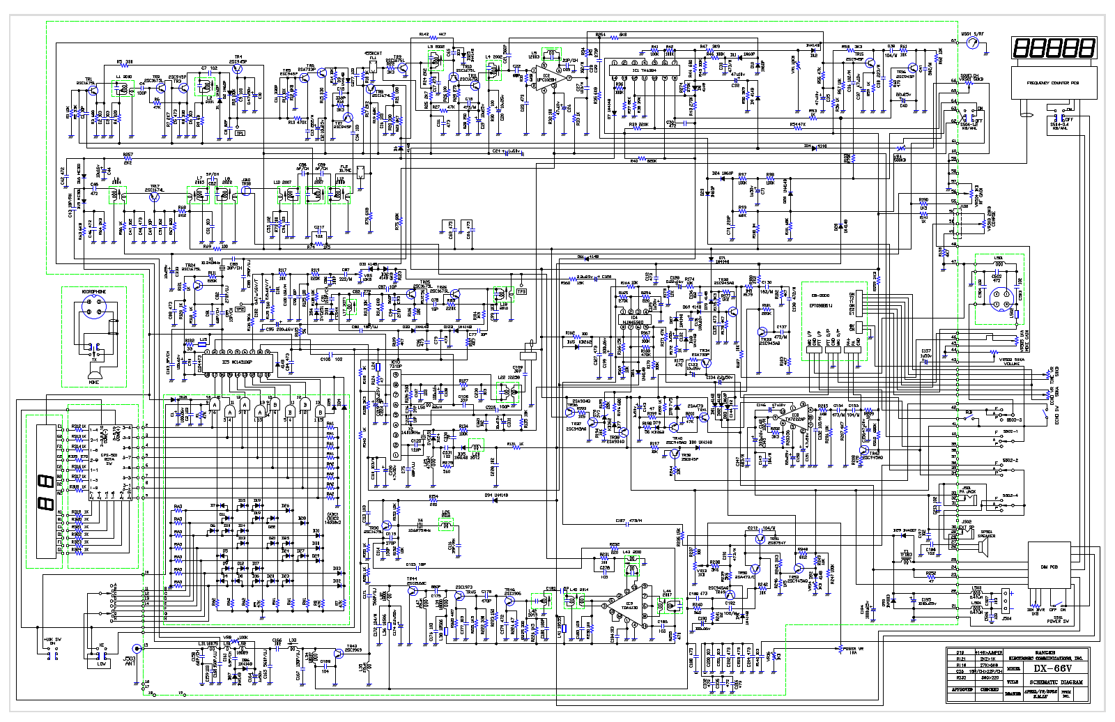 Galaxy dx66v User Manual