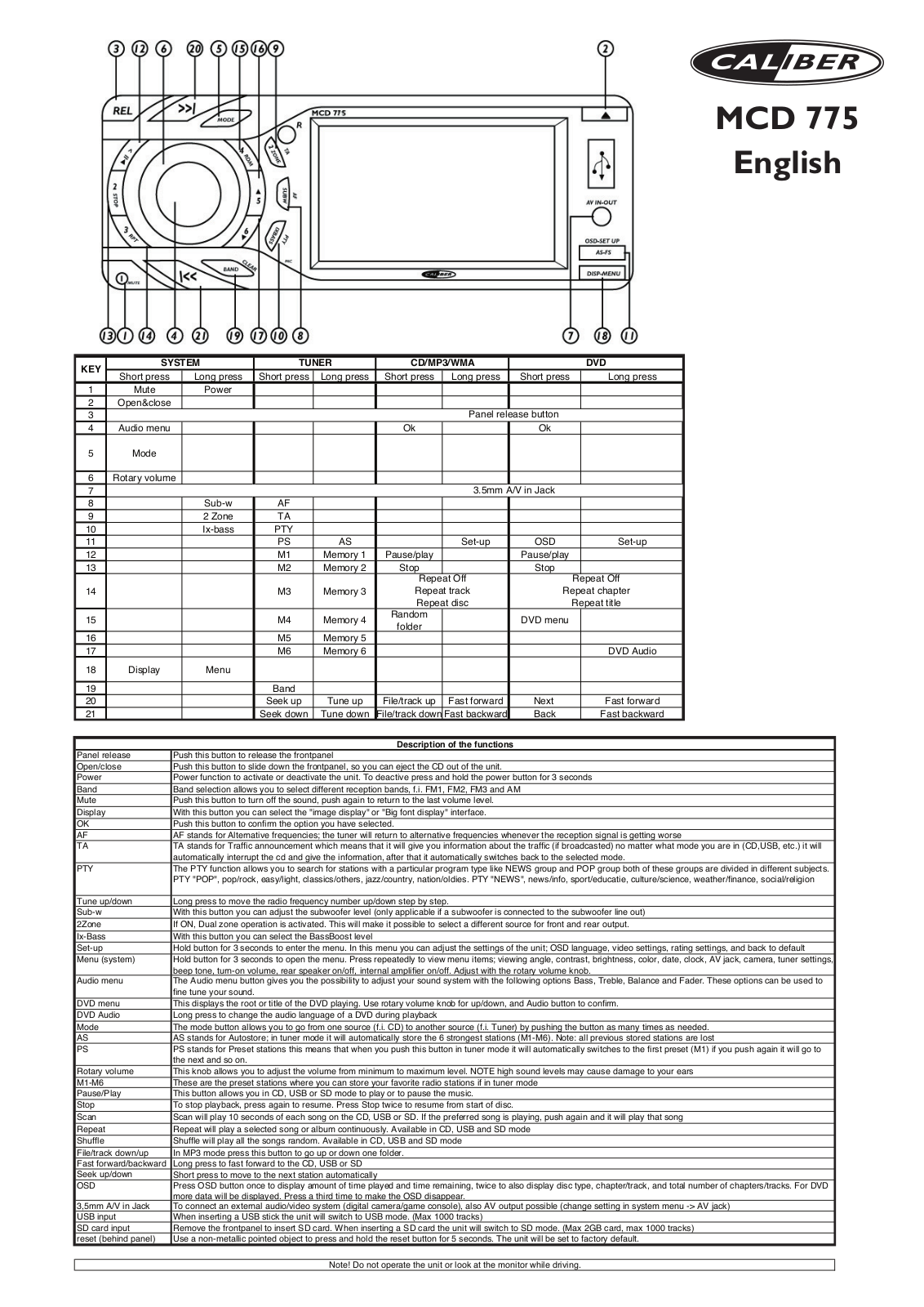 CALIBER MCD 775 User Manual