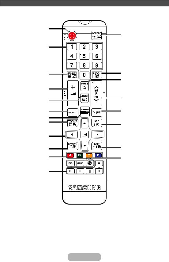 Samsung TC350, TC370 user manual