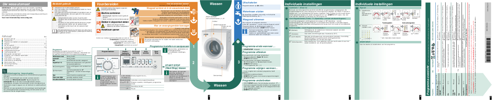 Smeg WML148 User Manual