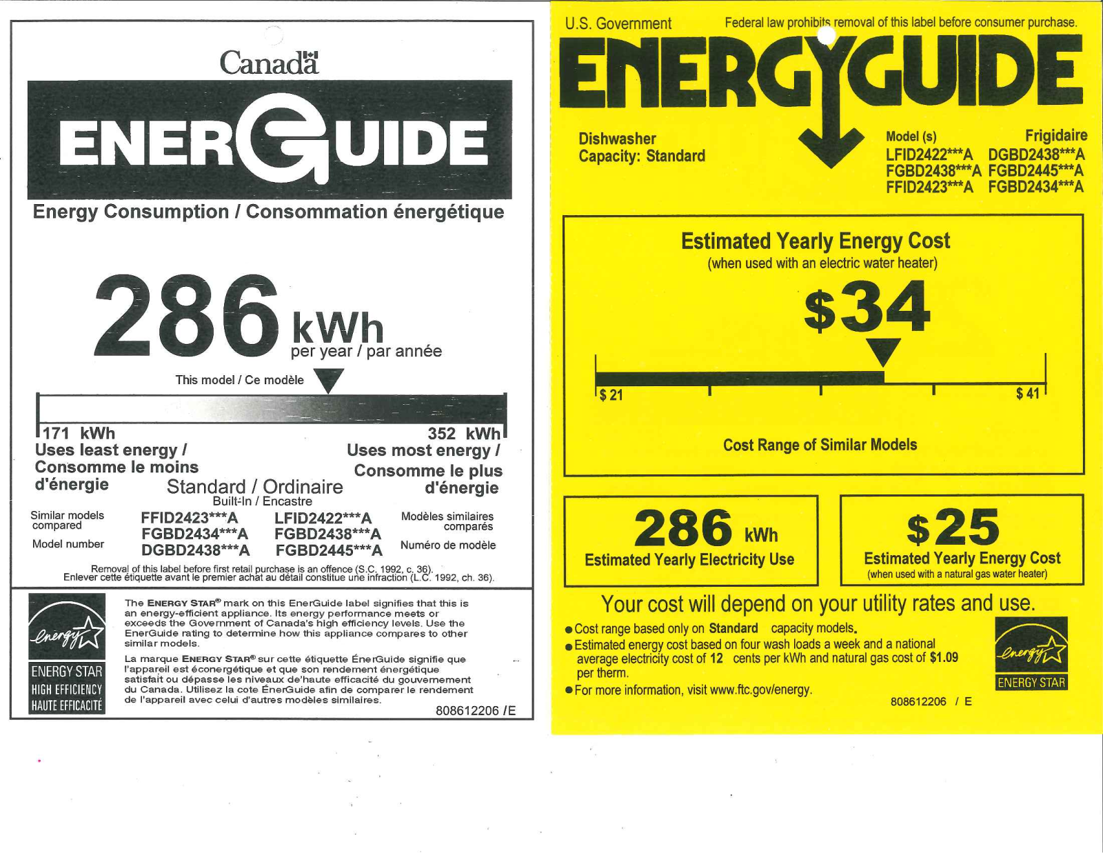Frigidaire FGBD2445NB, FGBD2445NF, FGBD2445NQ, FGBD2445NW Energy Guide